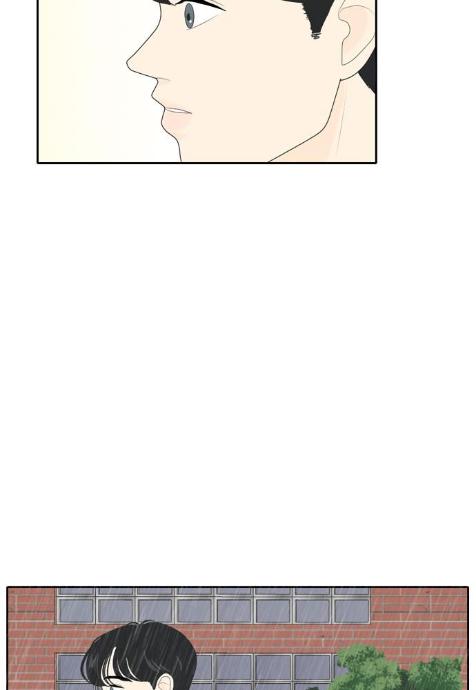 Read My Roommate Is A Gumiho ENGLISH Manga Online
