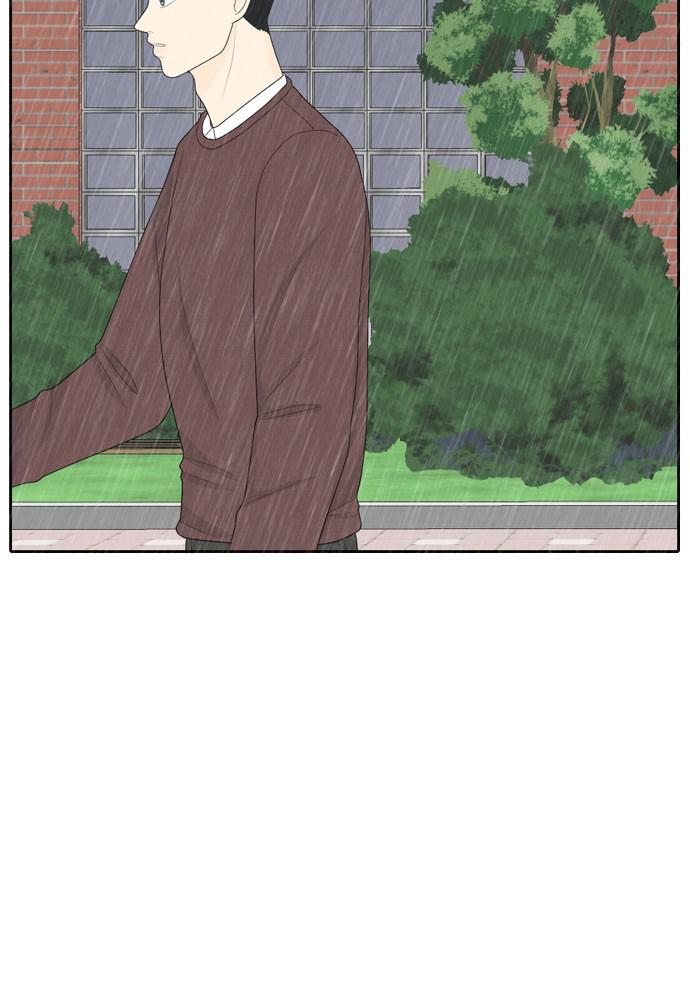 Read My Roommate Is A Gumiho ENGLISH Manga Online