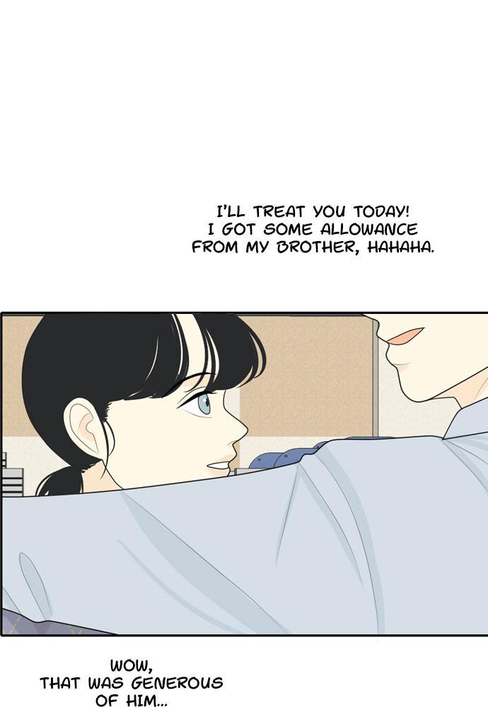 Read My Roommate Is A Gumiho ENGLISH Manga Online