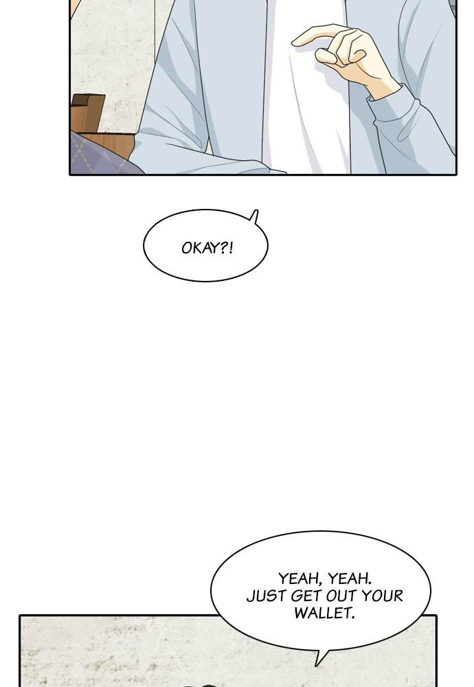 Read My Roommate Is A Gumiho ENGLISH Manga Online