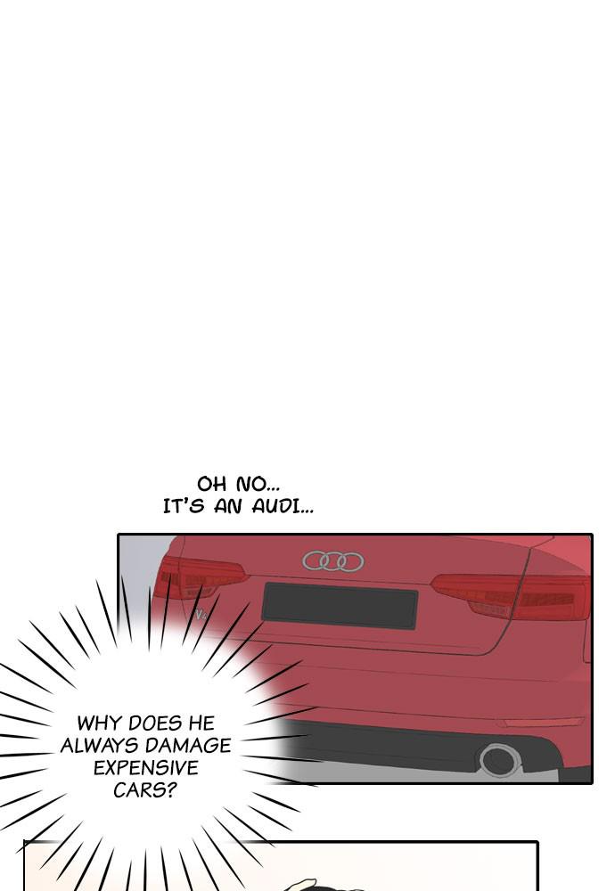 Read My Roommate Is A Gumiho ENGLISH Manga Online