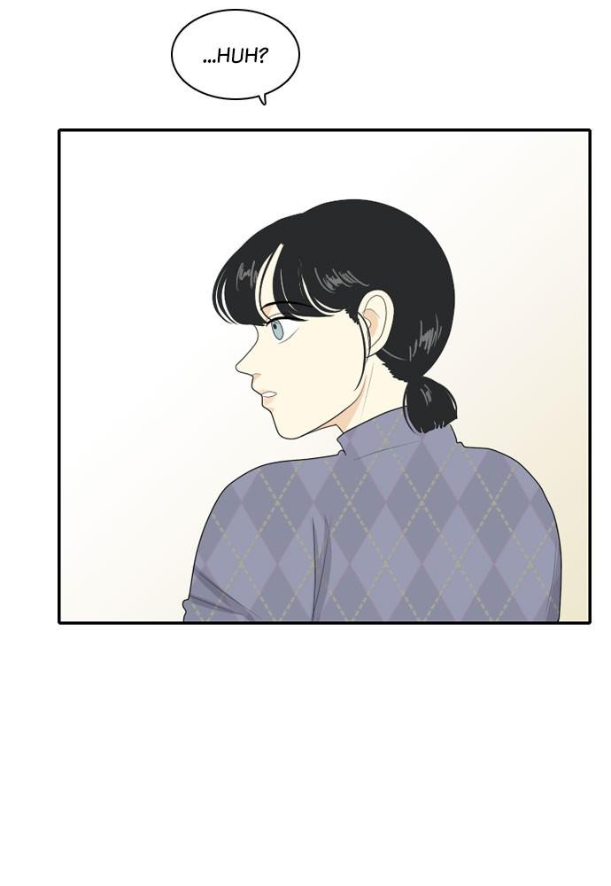 Read My Roommate Is A Gumiho ENGLISH Manga Online