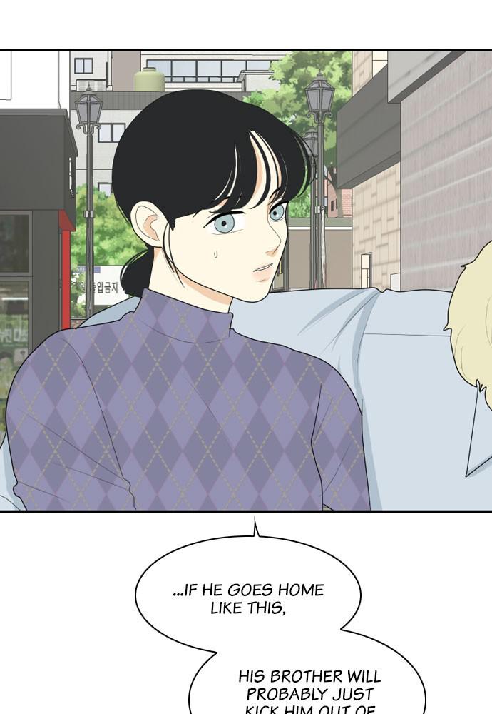 Read My Roommate Is A Gumiho ENGLISH Manga Online