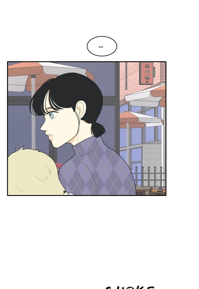 Read My Roommate Is A Gumiho ENGLISH Manga Online