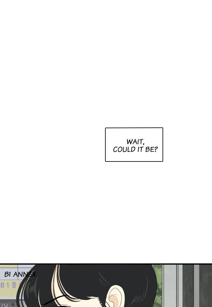 Read My Roommate Is A Gumiho ENGLISH Manga Online