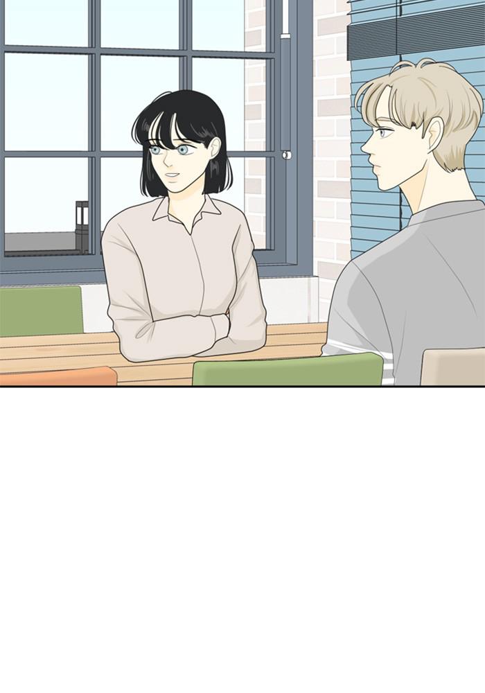 Read My Roommate Is A Gumiho ENGLISH Manga Online