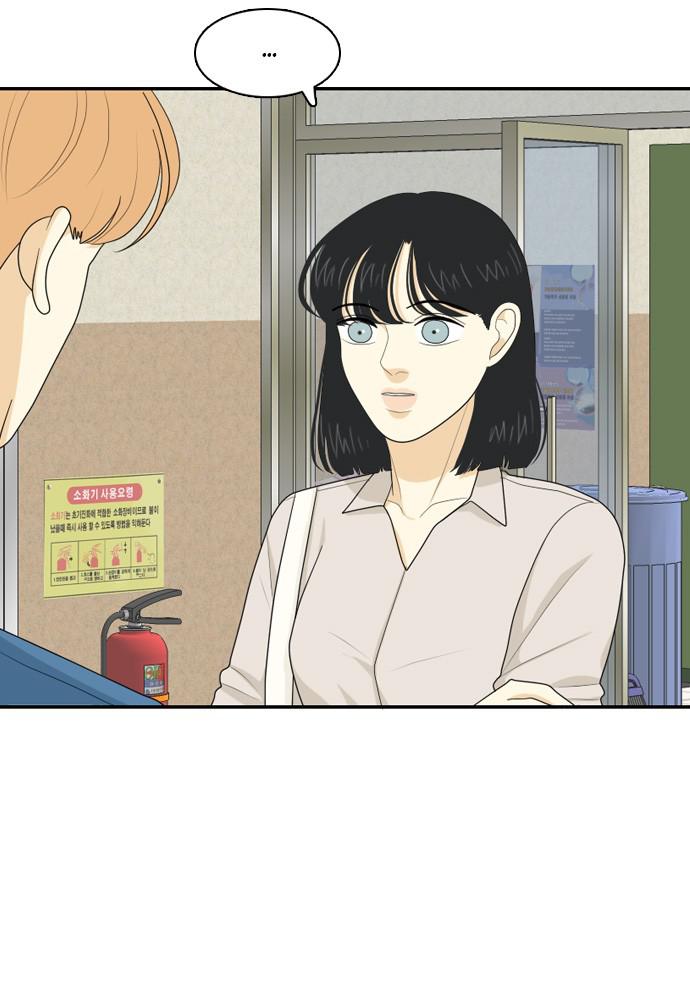 Read My Roommate Is A Gumiho ENGLISH Manga Online