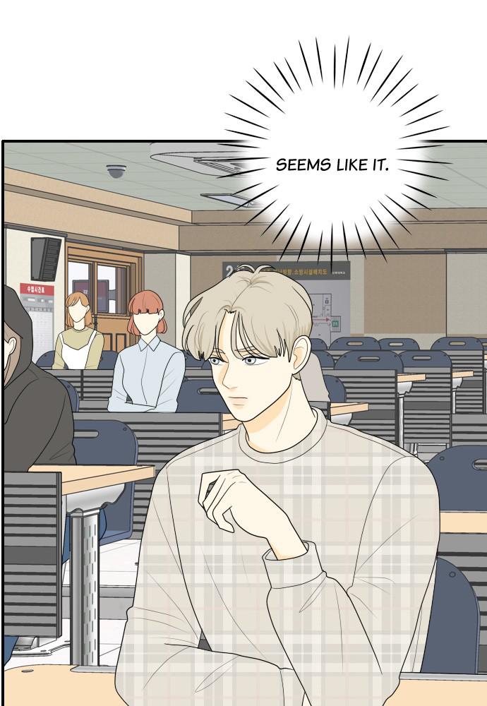 Read My Roommate Is A Gumiho ENGLISH Manga Online