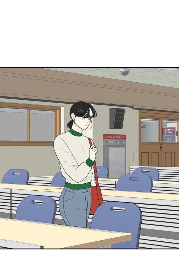 Read My Roommate Is A Gumiho ENGLISH Manga Online