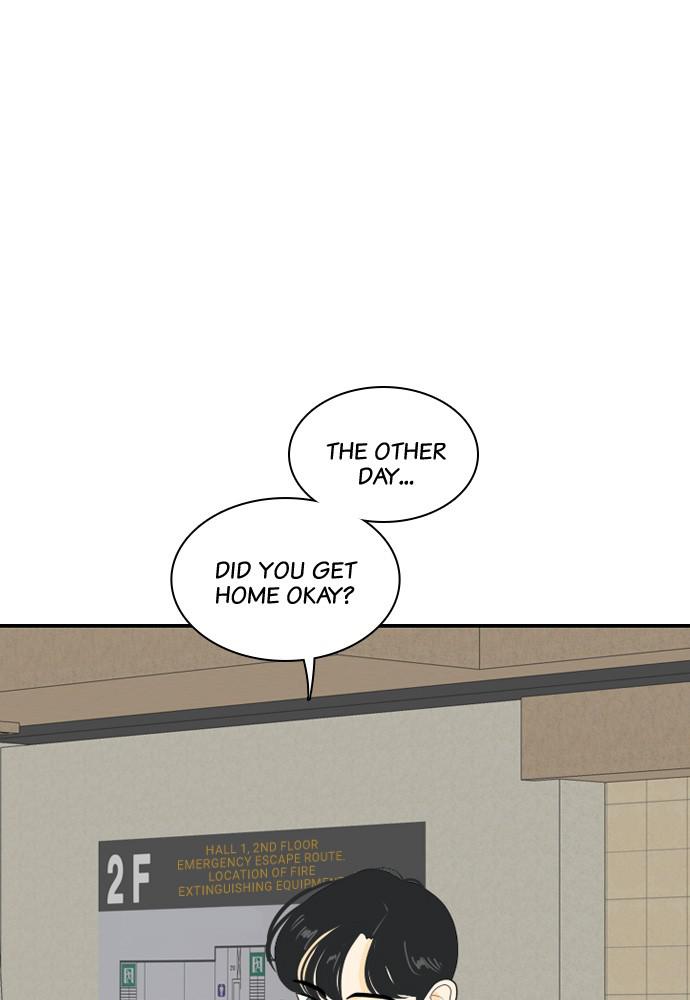 Read My Roommate Is A Gumiho ENGLISH Manga Online