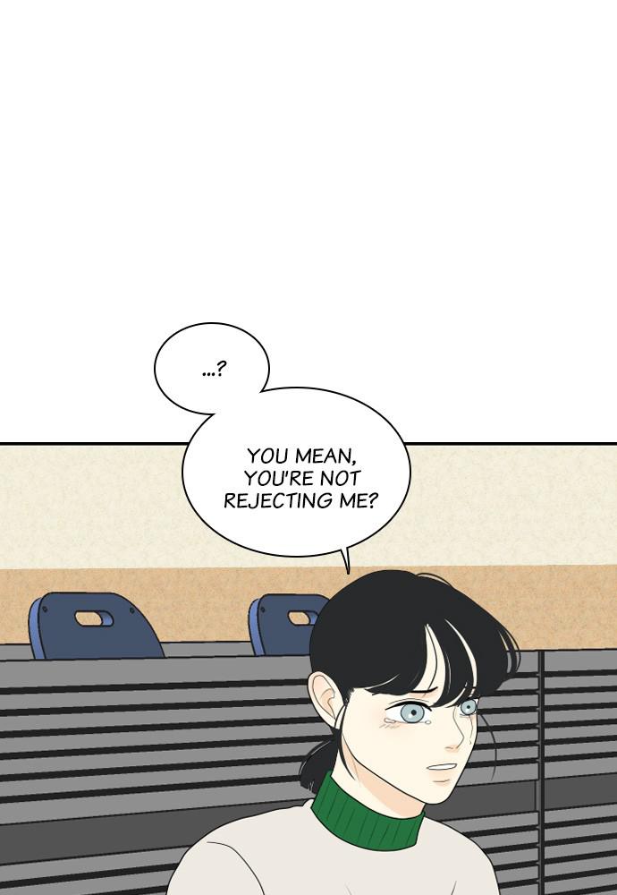 Read My Roommate Is A Gumiho ENGLISH Manga Online