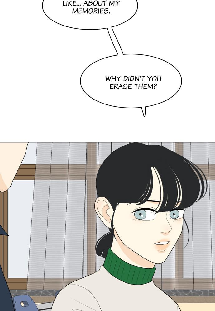 Read My Roommate Is A Gumiho ENGLISH Manga Online