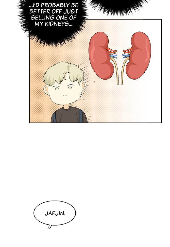Read My Roommate Is A Gumiho ENGLISH Manga Online