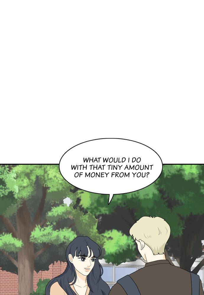 Read My Roommate Is A Gumiho ENGLISH Manga Online