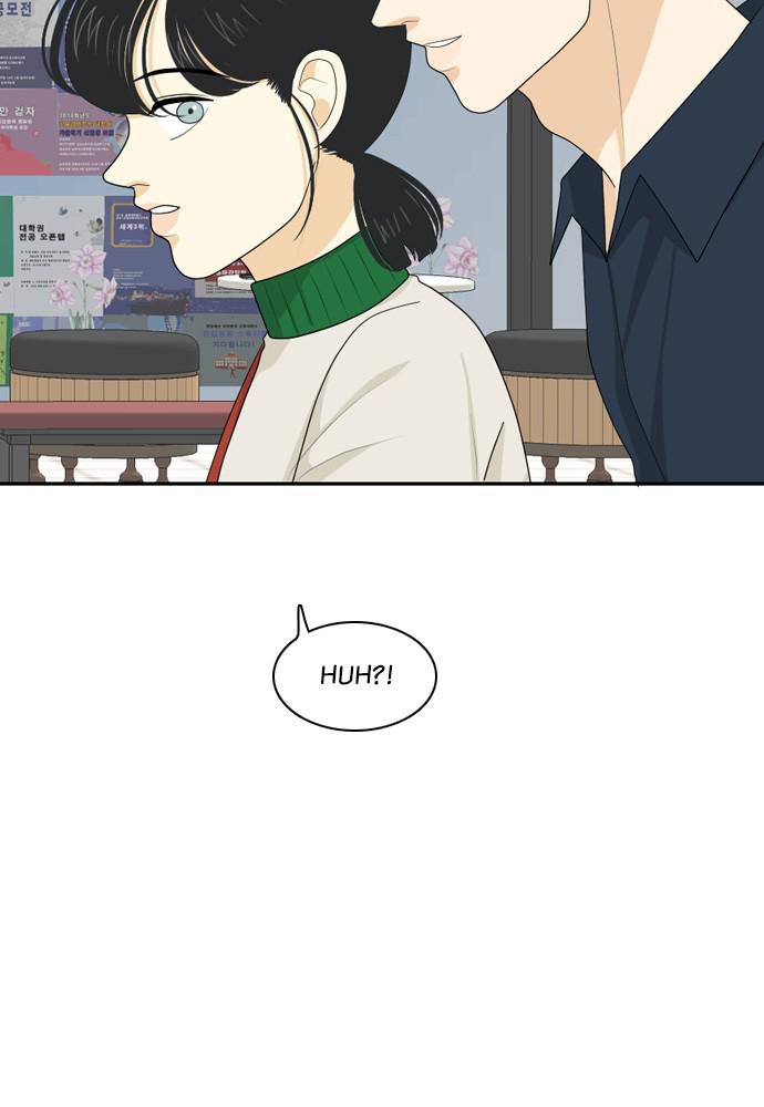 Read My Roommate Is A Gumiho ENGLISH Manga Online