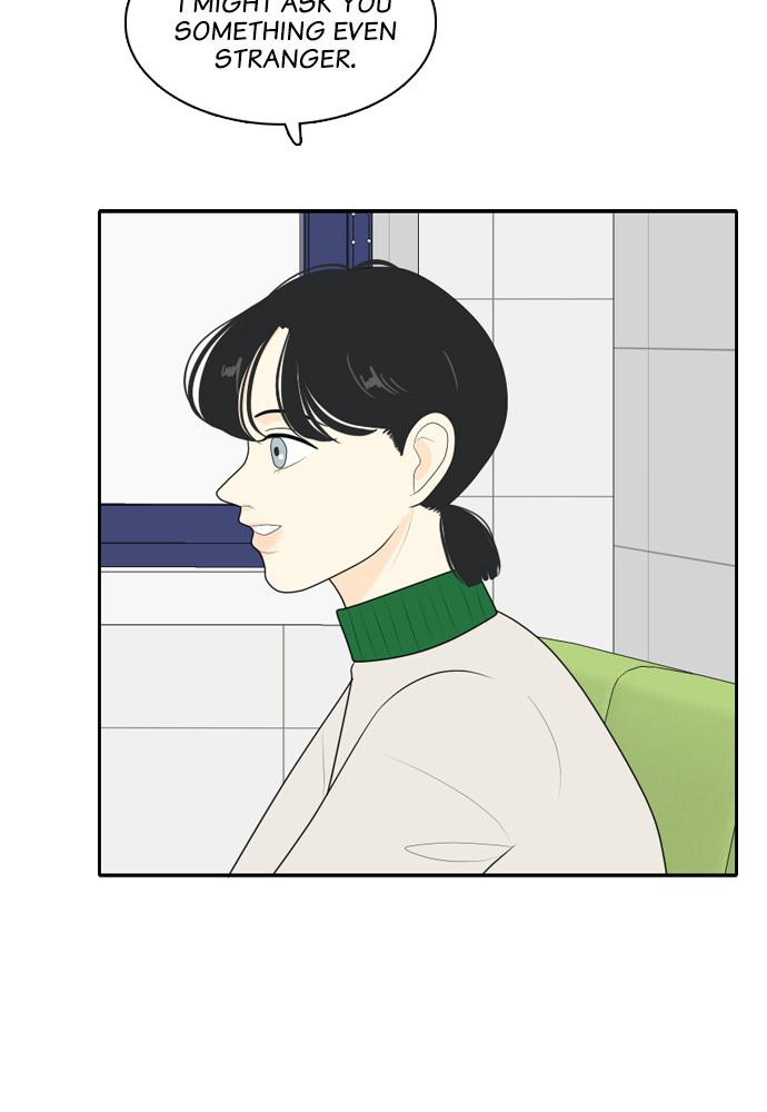Read My Roommate Is A Gumiho ENGLISH Manga Online