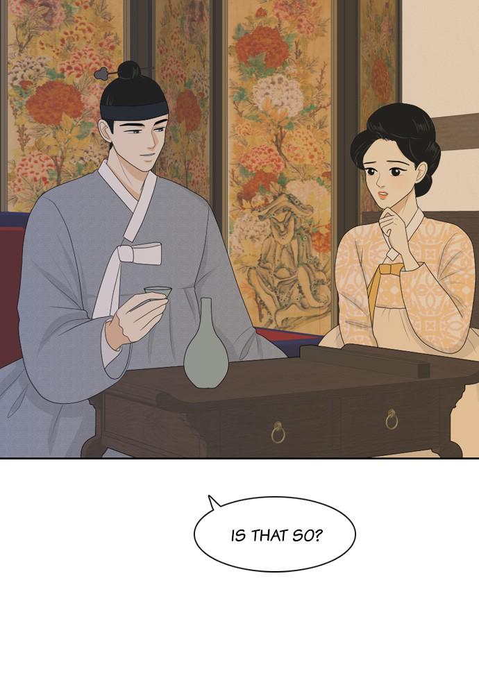 Read My Roommate Is A Gumiho ENGLISH Manga Online