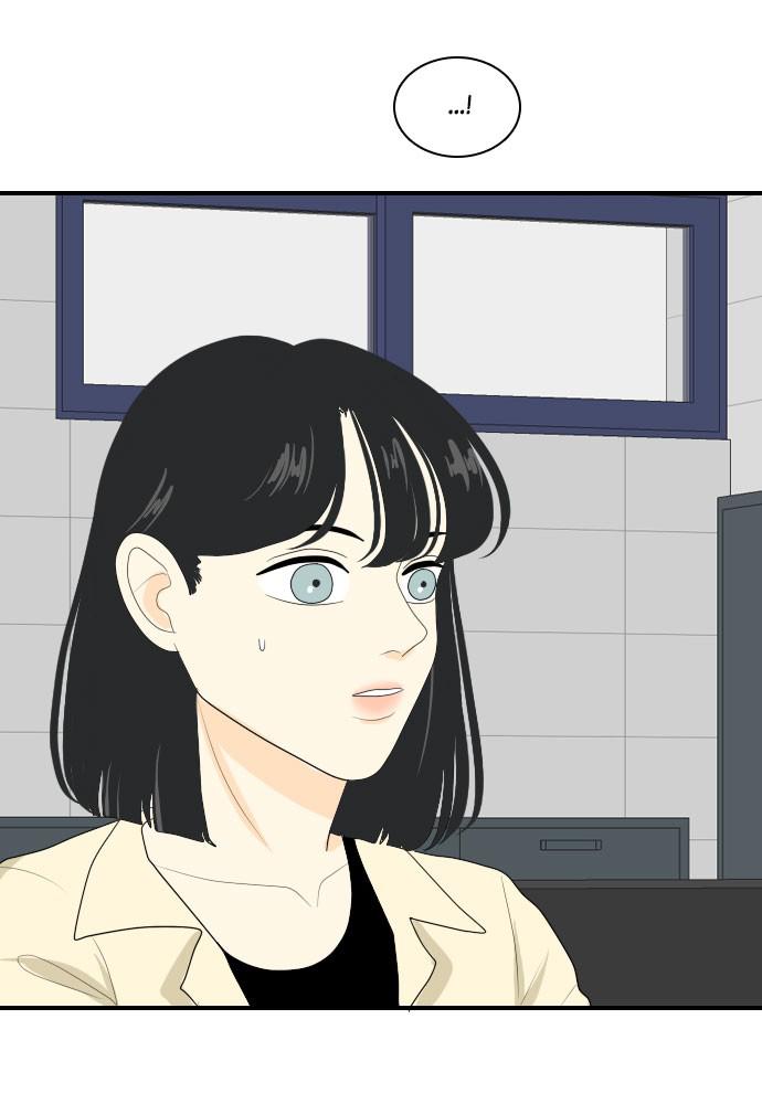 Read My Roommate Is A Gumiho ENGLISH Manga Online
