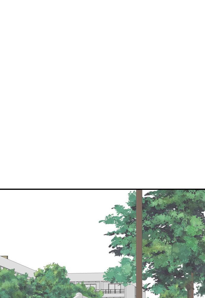 Read My Roommate Is A Gumiho ENGLISH Manga Online
