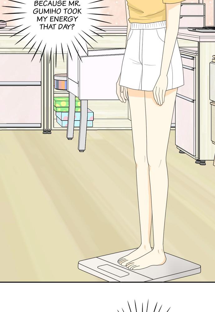 Read My Roommate Is A Gumiho ENGLISH Manga Online