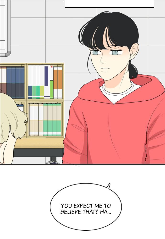 Read My Roommate Is A Gumiho ENGLISH Manga Online