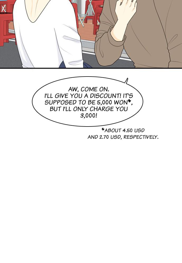 Read My Roommate Is A Gumiho ENGLISH Manga Online