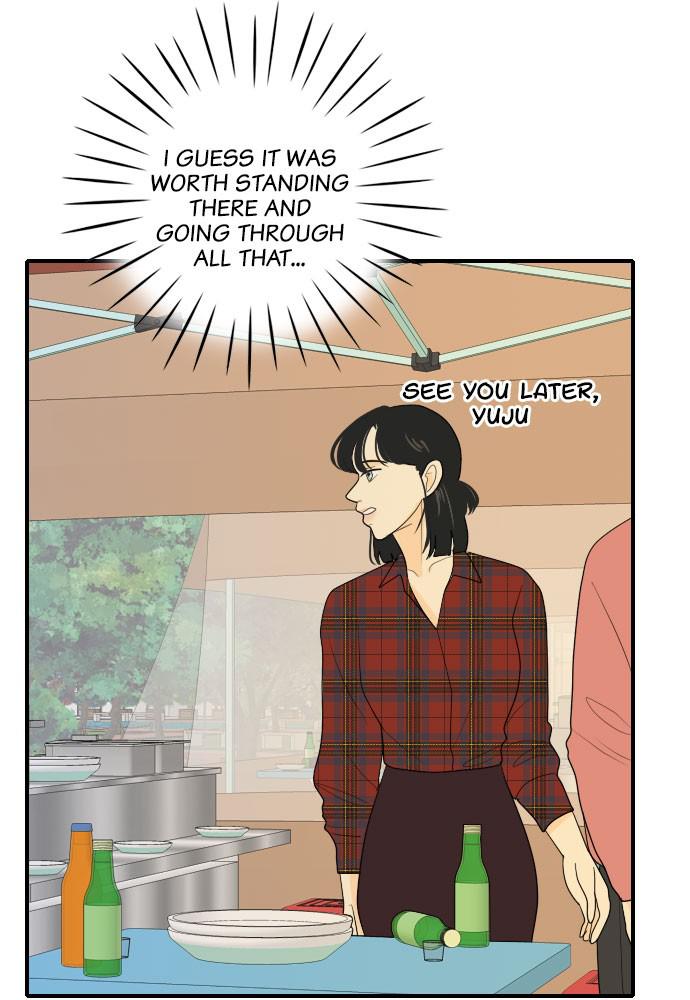 Read My Roommate Is A Gumiho ENGLISH Manga Online