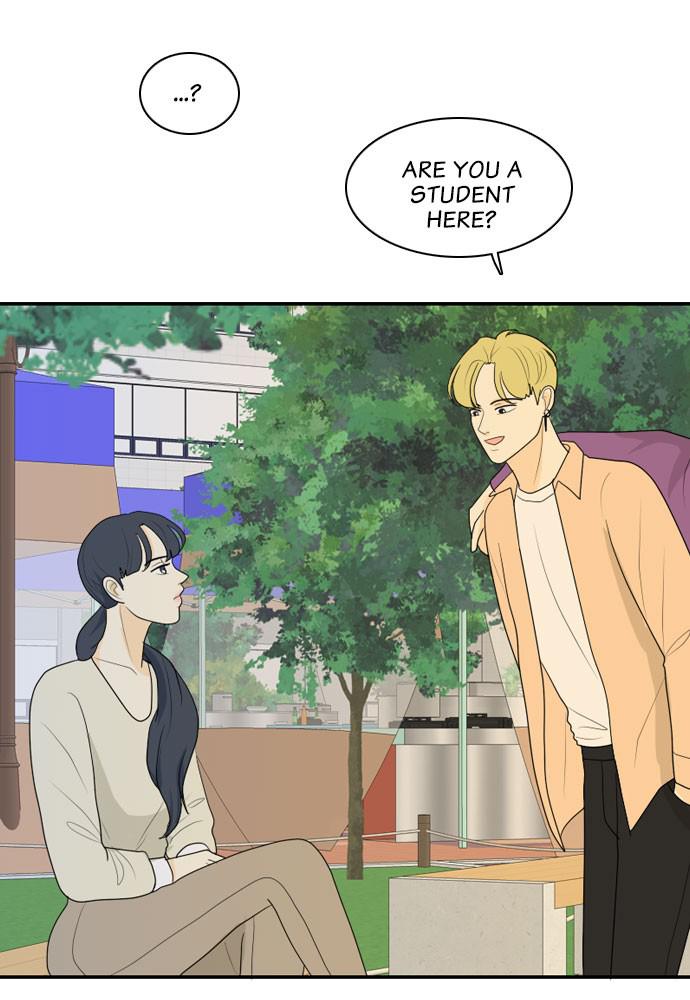 Read My Roommate Is A Gumiho ENGLISH Manga Online