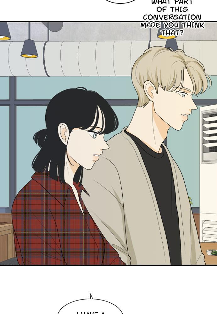 Read My Roommate Is A Gumiho ENGLISH Manga Online