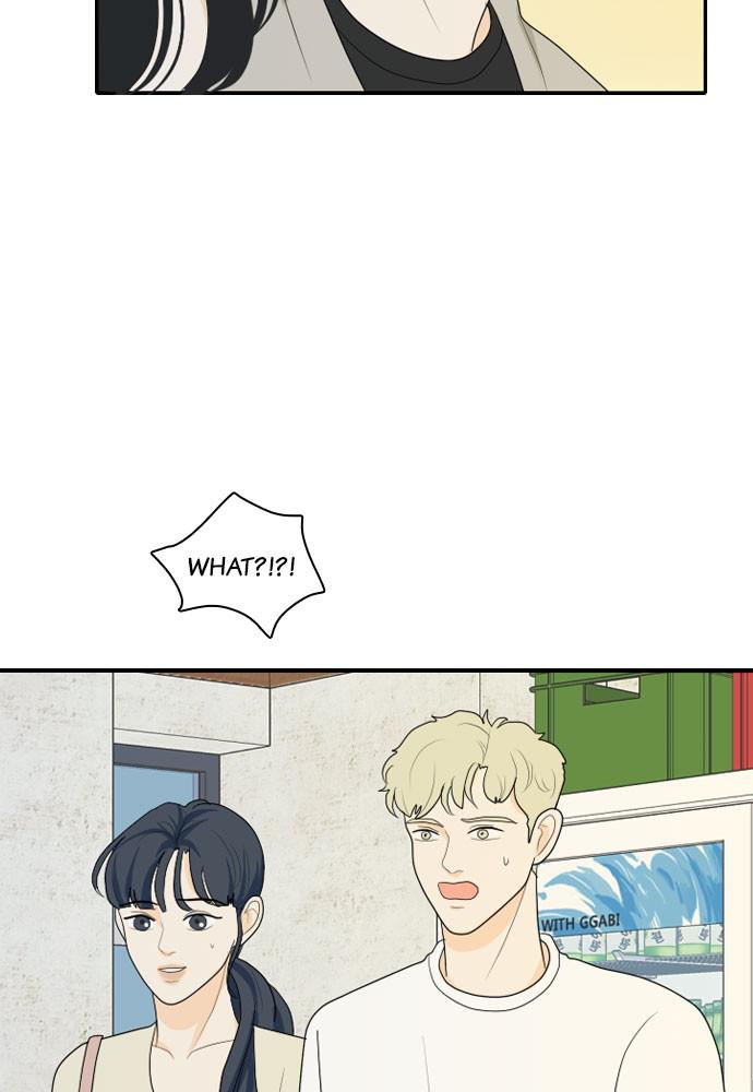 Read My Roommate Is A Gumiho ENGLISH Manga Online