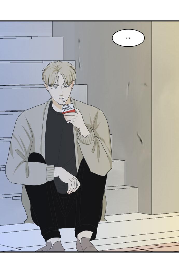 Read My Roommate Is A Gumiho ENGLISH Manga Online