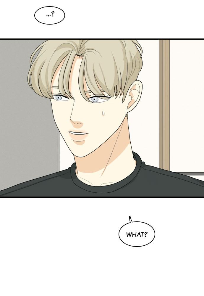 Read My Roommate Is A Gumiho ENGLISH Manga Online