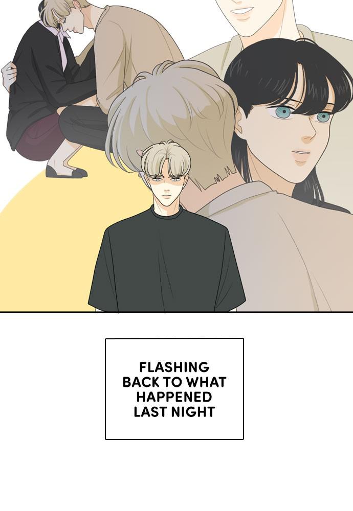 Read My Roommate Is A Gumiho ENGLISH Manga Online