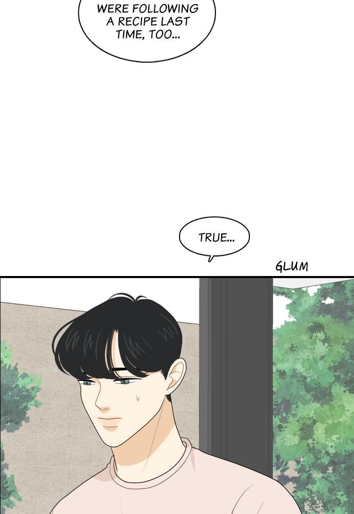 Read My Roommate Is A Gumiho ENGLISH Manga Online