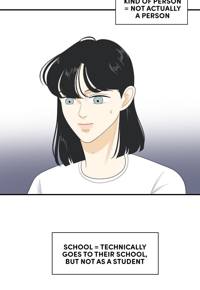 Read My Roommate Is A Gumiho ENGLISH Manga Online