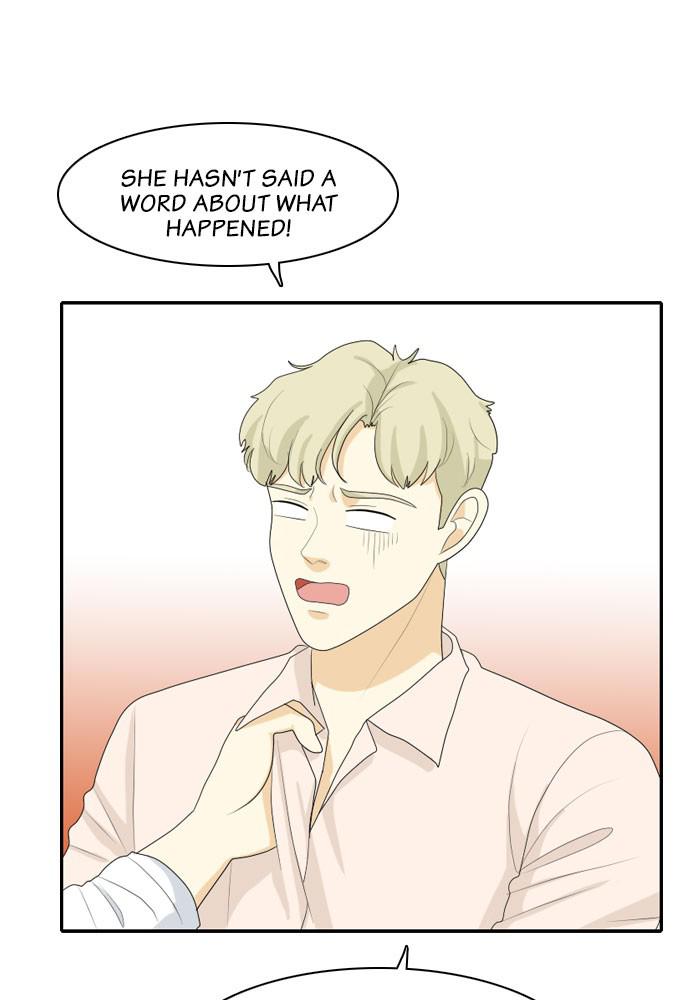 Read My Roommate Is A Gumiho ENGLISH Manga Online