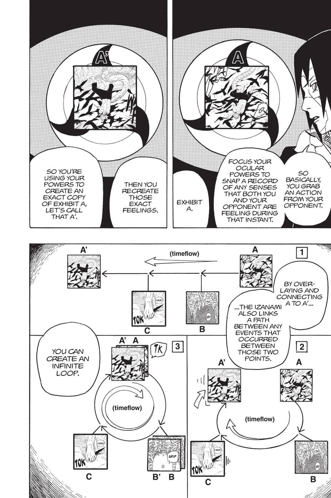 Read Naruto ENGLISH Manga Online