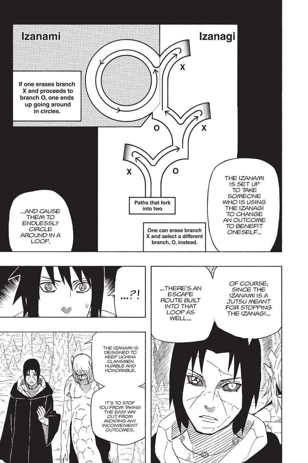 Read Naruto ENGLISH Manga Online
