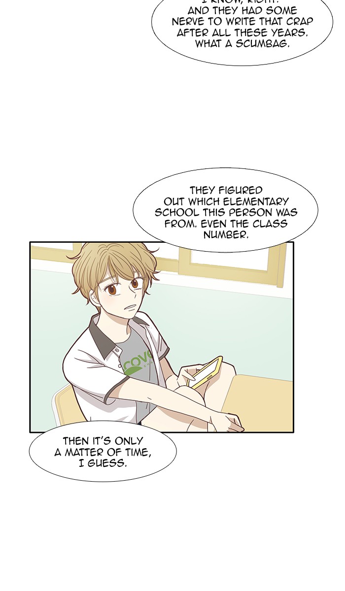 Read Odd Girl Out ENGLISH Manga Online