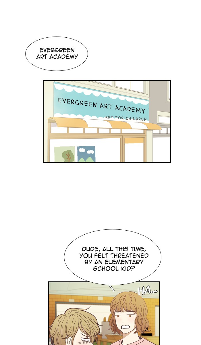 Read Odd Girl Out ENGLISH Manga Online