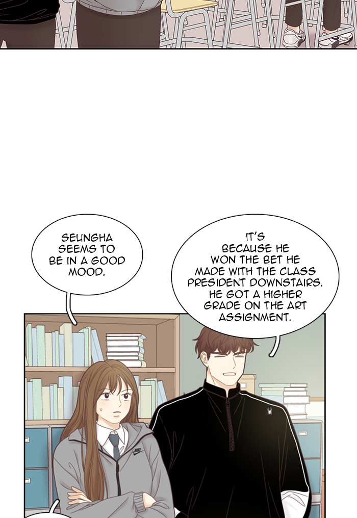 Read Odd Girl Out ENGLISH Manga Online