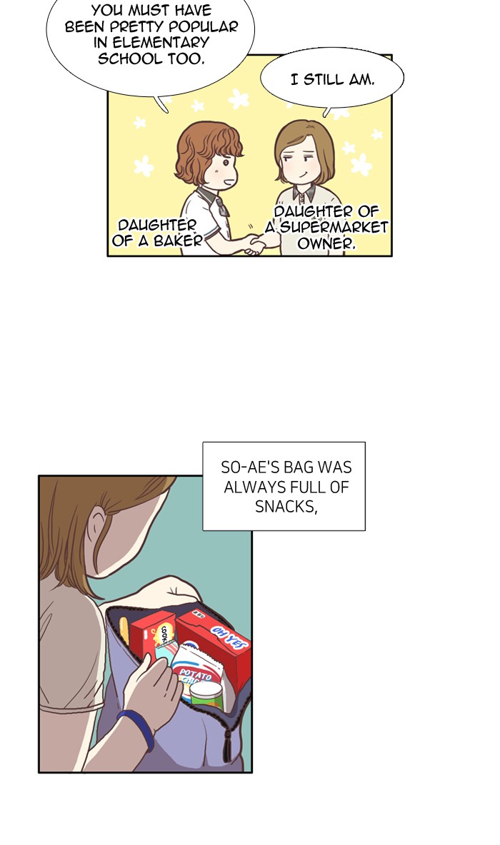 Read Odd Girl Out ENGLISH Manga Online