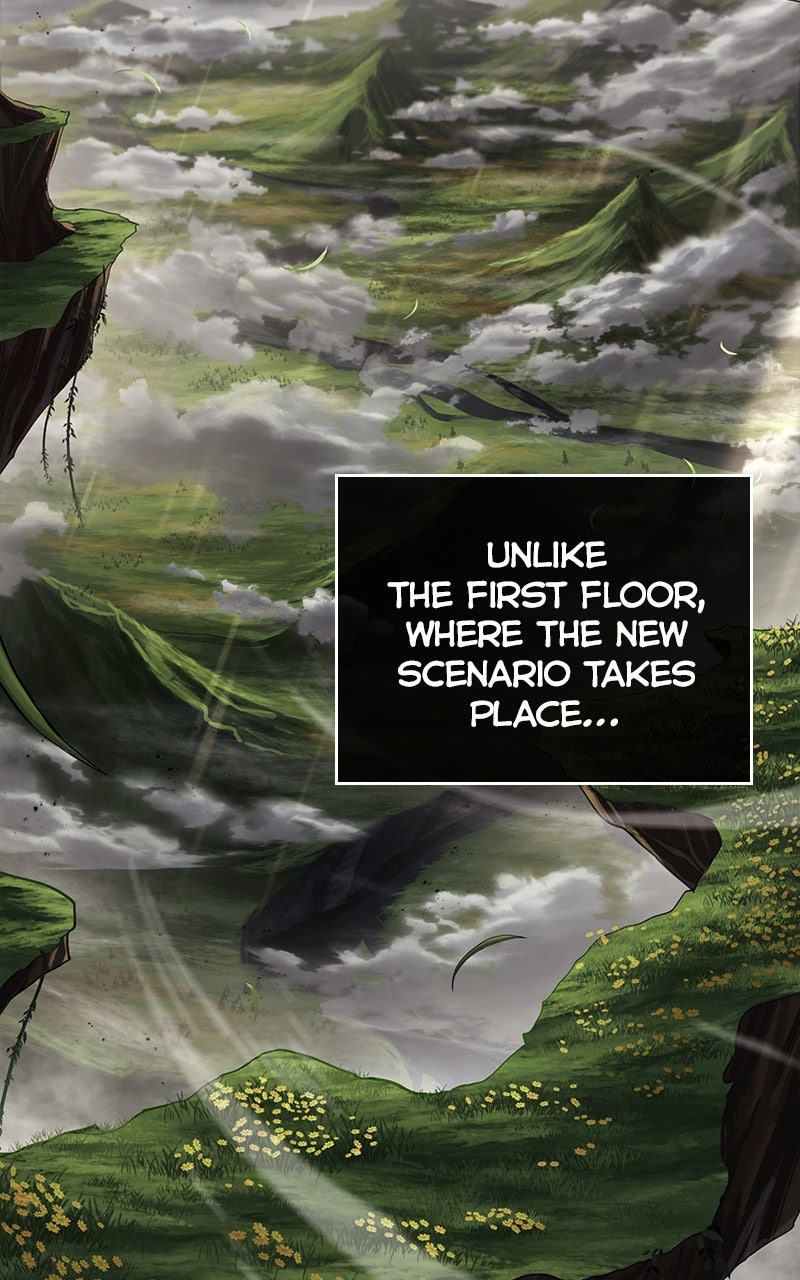 Read Omniscient Reader's Viewpoint ENGLISH Manga Online