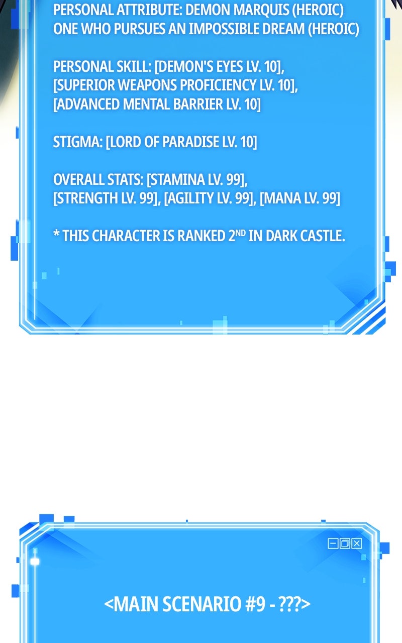 Read Omniscient Reader's Viewpoint ENGLISH Manga Online