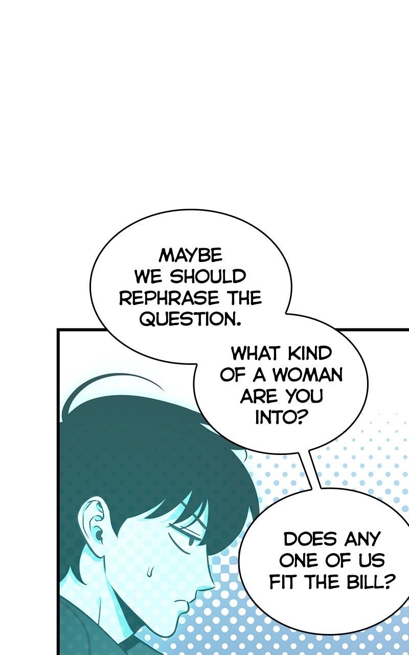 Read Omniscient Reader's Viewpoint ENGLISH Manga Online