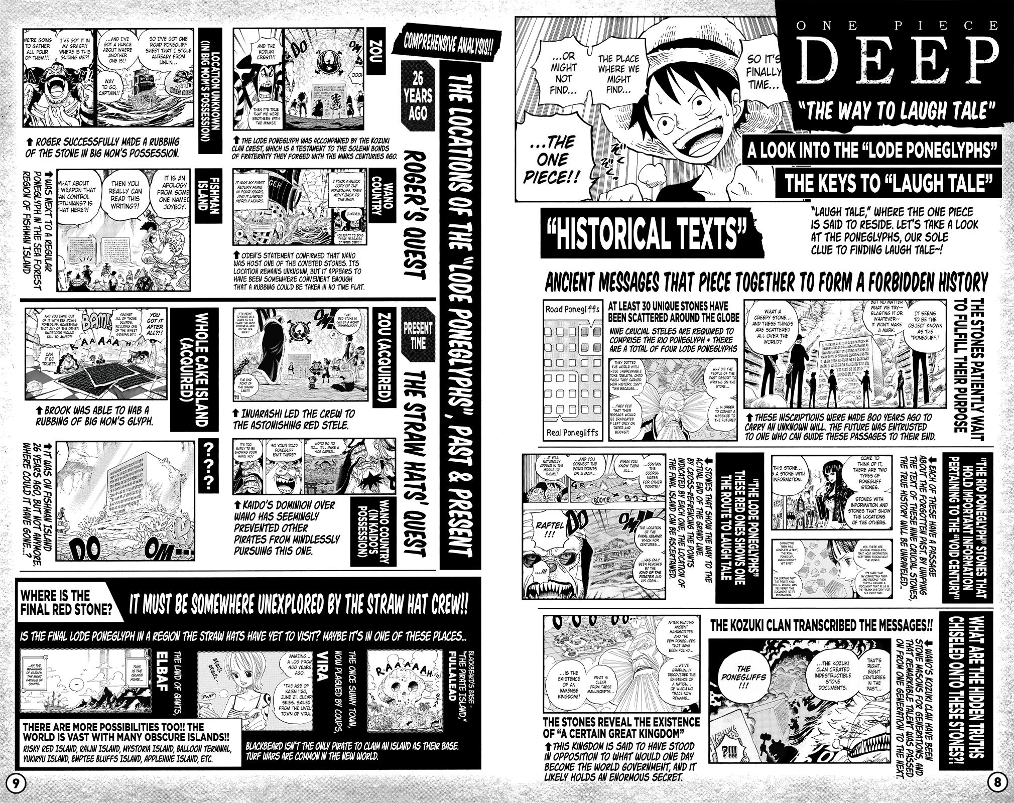 Read One Piece ENGLISH Manga Online