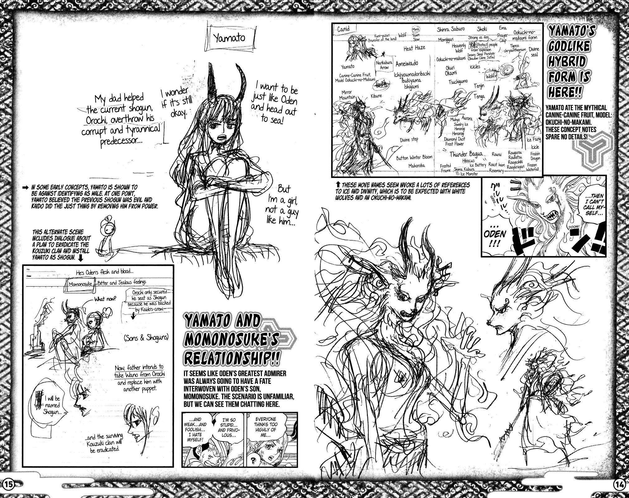 Read One Piece ENGLISH Manga Online