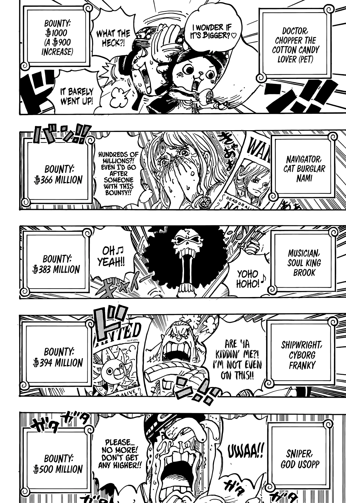 Read One Piece ENGLISH Manga Online