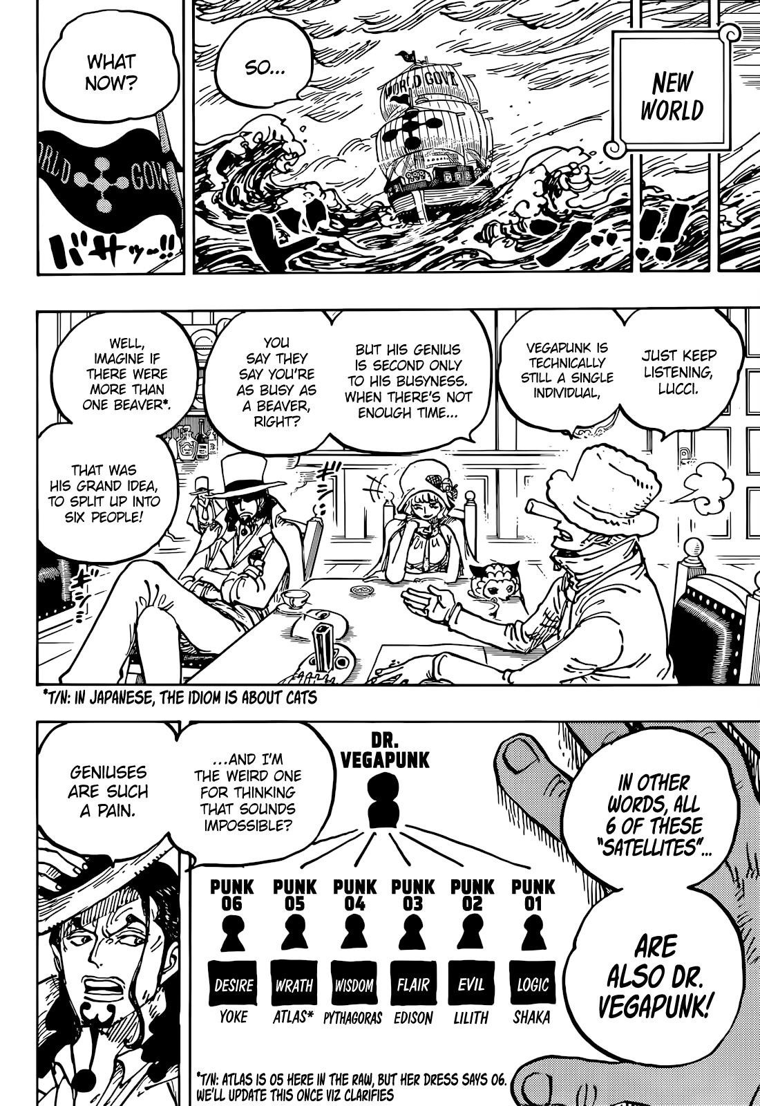 Read One Piece ENGLISH Manga Online