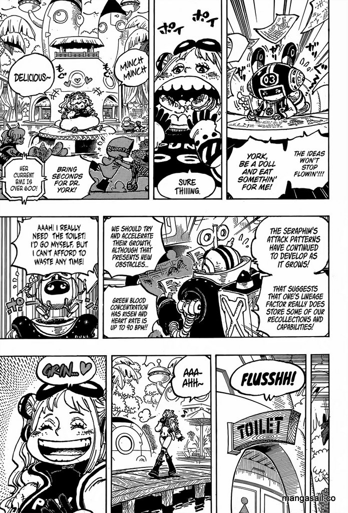 Read One Piece ENGLISH Manga Online